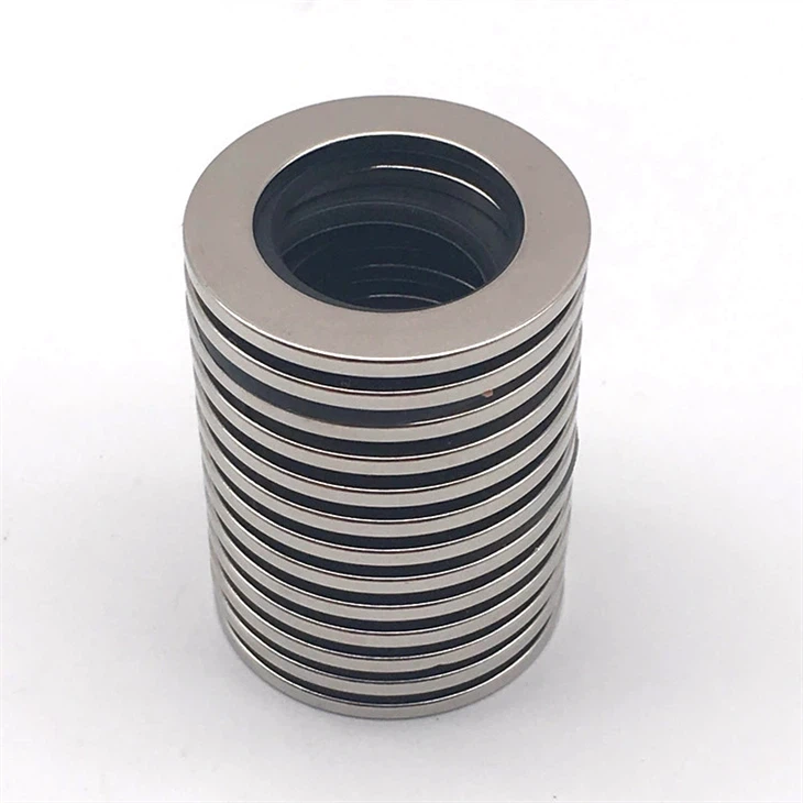 Widely Used Industry Segment Neodymiun Magnet high quality
